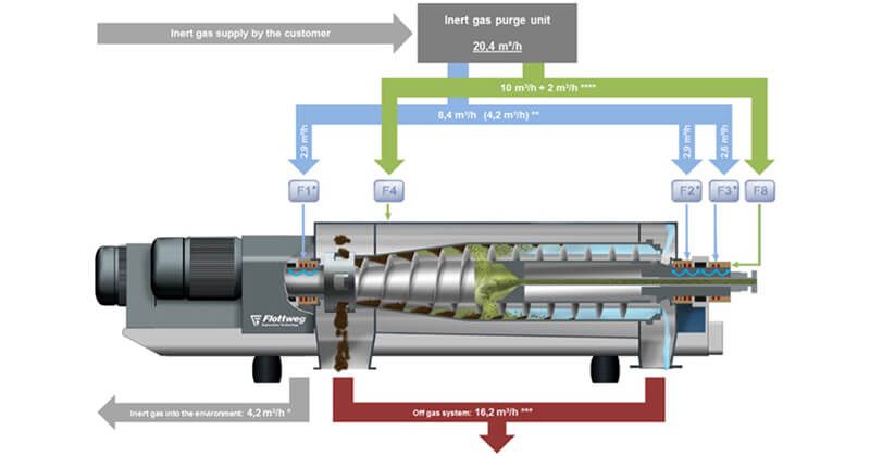 2025-whitepaper-oxidation-2 2025-whitepaper-oxidation-2
