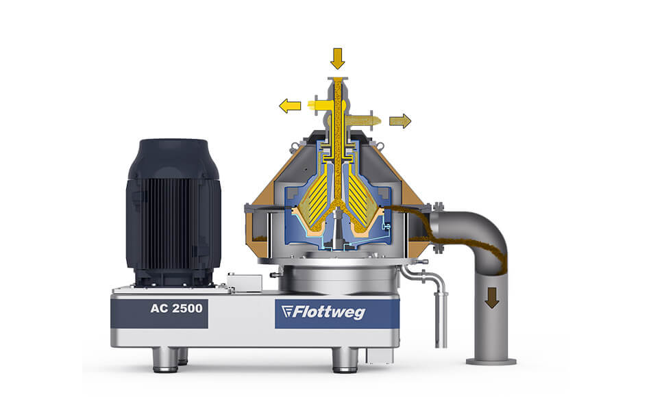 separator-oil-refining