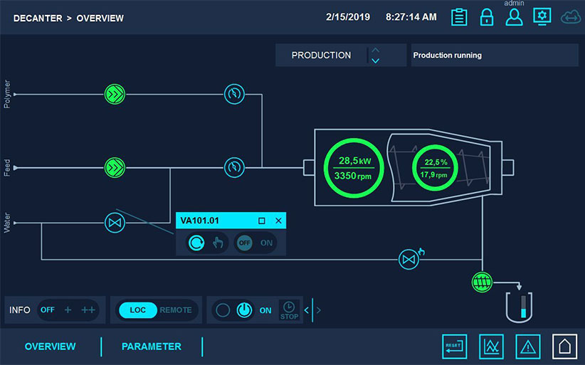 A nova interface de operador Flottweg para todas as máquinas Flottweg – aqui como exemplo para a centrífuga decanter. ingo-interface_26